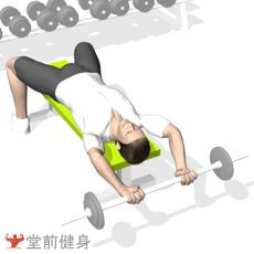 获取一周瘦4斤新手健身计划,初级力量训练计划一周表