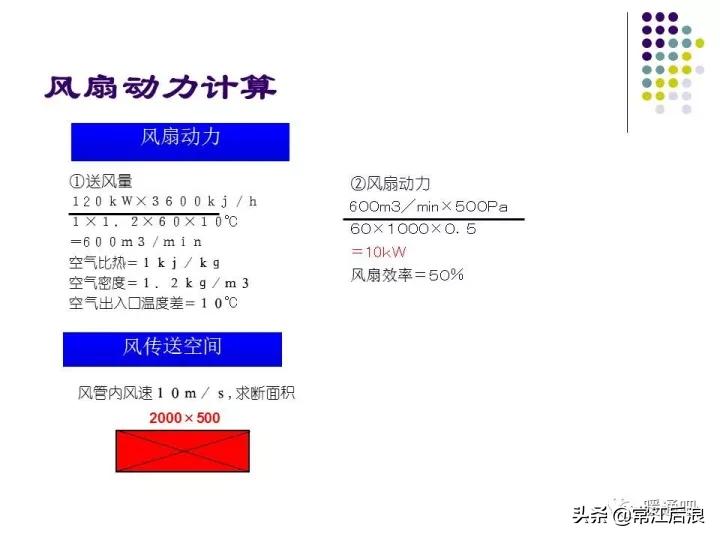 中央空调风管布局,风管式中央空调安装设计