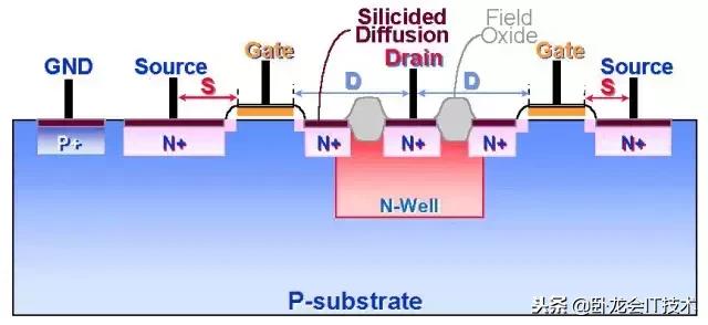 esd静电放电测试标准,ESD静电放电
