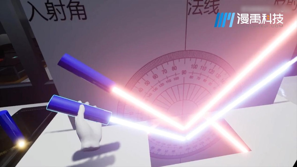 虚拟现实工业仿真系统解决方案,虚拟仿真实验室什么意思