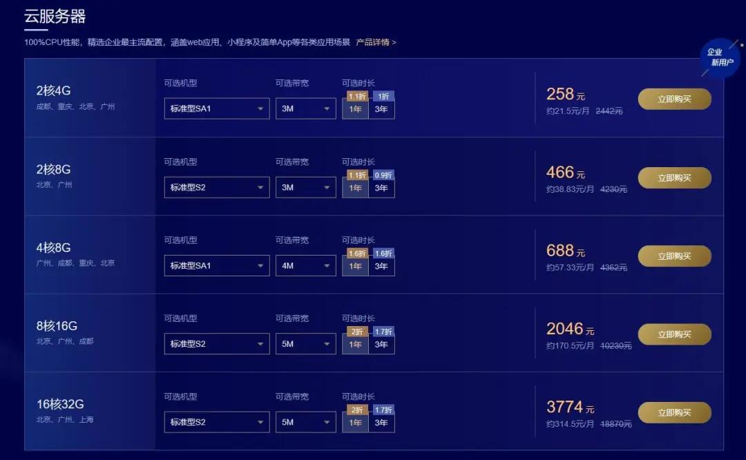 腾讯云服务器怎么买最合适,腾讯云服务器需要哪些操作