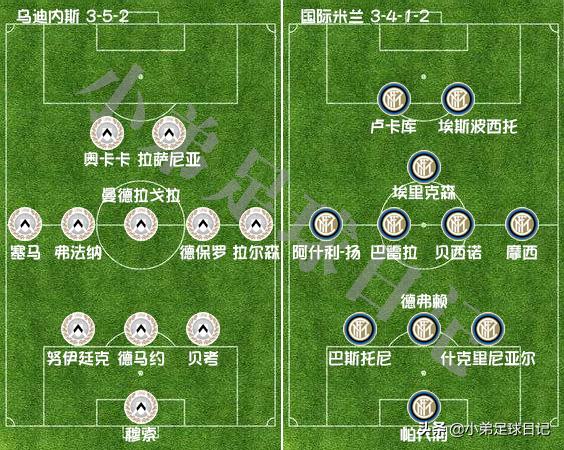 深度：曼联三杰扛起国米进攻线，「水货」造点，魔兽梅开二度