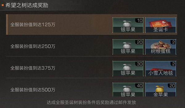 明日之后苹果怎么获得,明日之后圣诞节怎么获得苹果