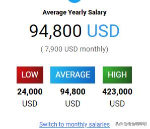 夜总会保安是做什么,想做保安一般需要什么