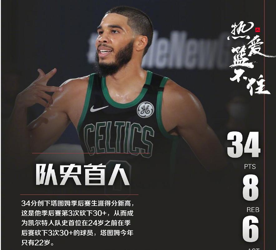 米切尔2最新数据,米切尔2kol2成功满突