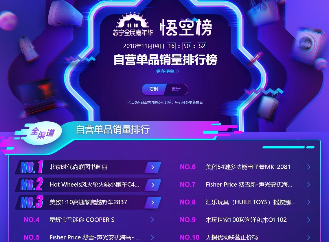 奶粉双11排名,奶粉双十一销量排行