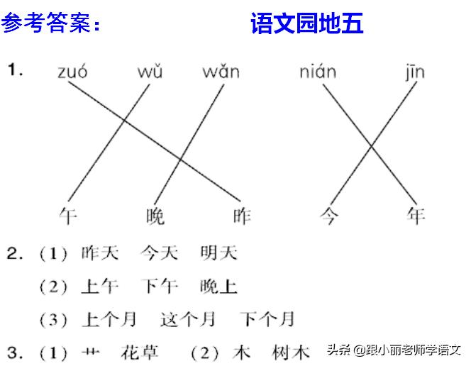 部编版一年级上册语文园地五教案,一年级语文上语文园地五知识点