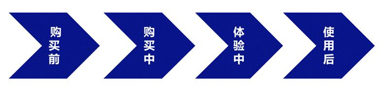 西贝旗下新品牌“弓长张”，如何打造国民安心食堂？