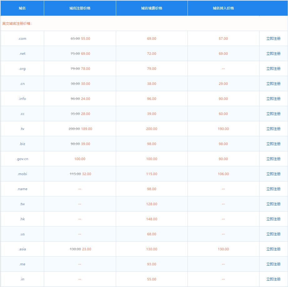 南宁网站制作多少钱,南宁网站搭建多少钱