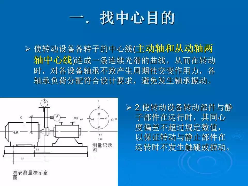 联轴器找正怎么样填写数据,联轴器找正及调整测量数据
