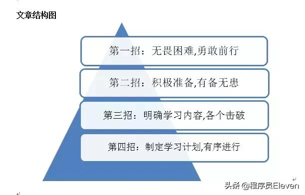 日语动漫学习零基础自学,四招教你高情商