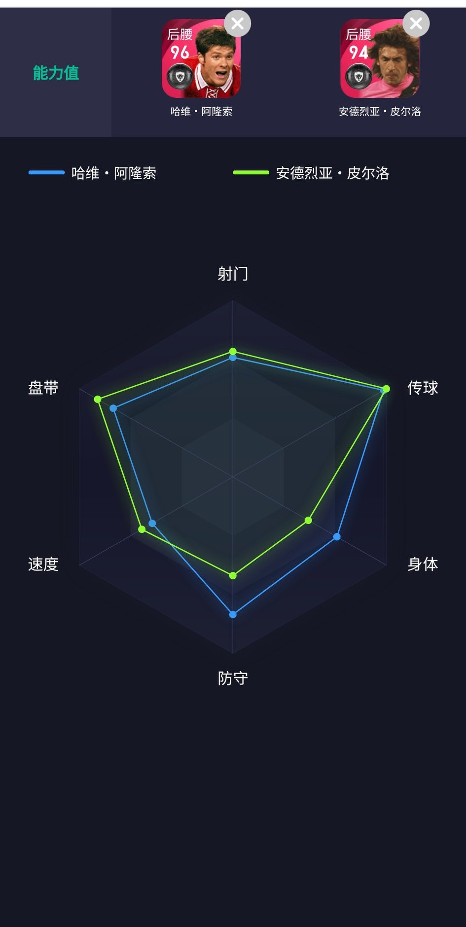 实况足球利物浦英超联赛,实况足球利物浦托雷斯手感最好