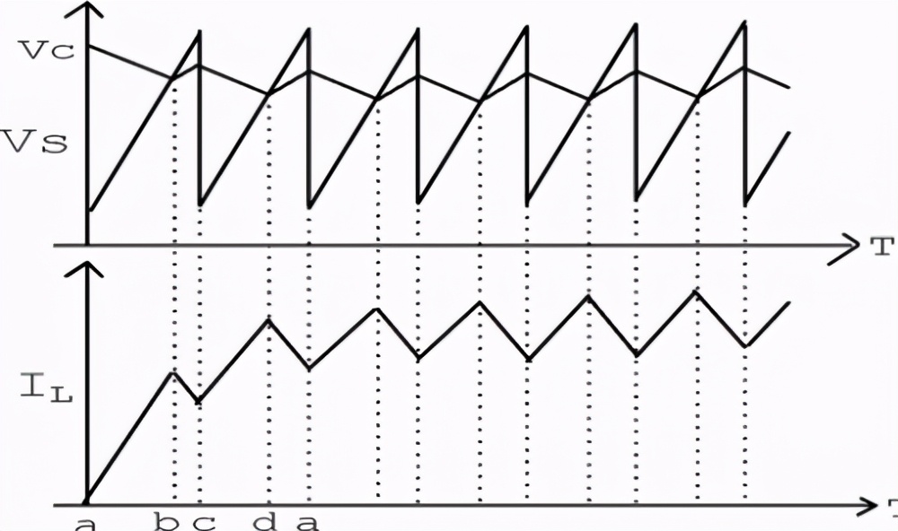 功率因数为1是什么意义,功率因数的意义是什么