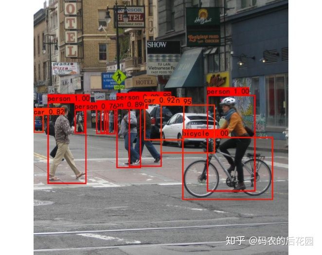 什么是yolov3算法,yolov3算法的详细说明