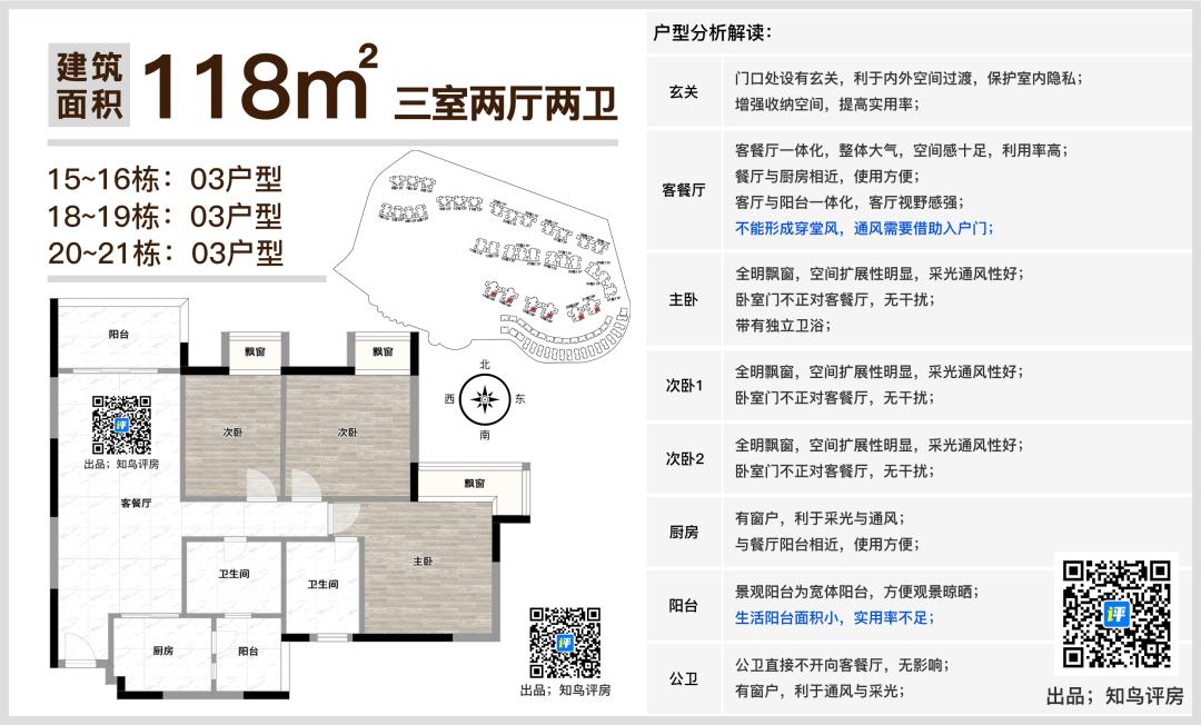 坐拥35公顷水域的横圳水库的虎门丰泰裕田，究竟好在哪里