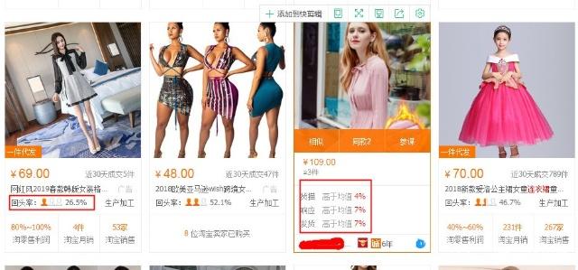 淘宝开店1688一件代发赚钱吗,淘宝开店1688一件代发前期费用