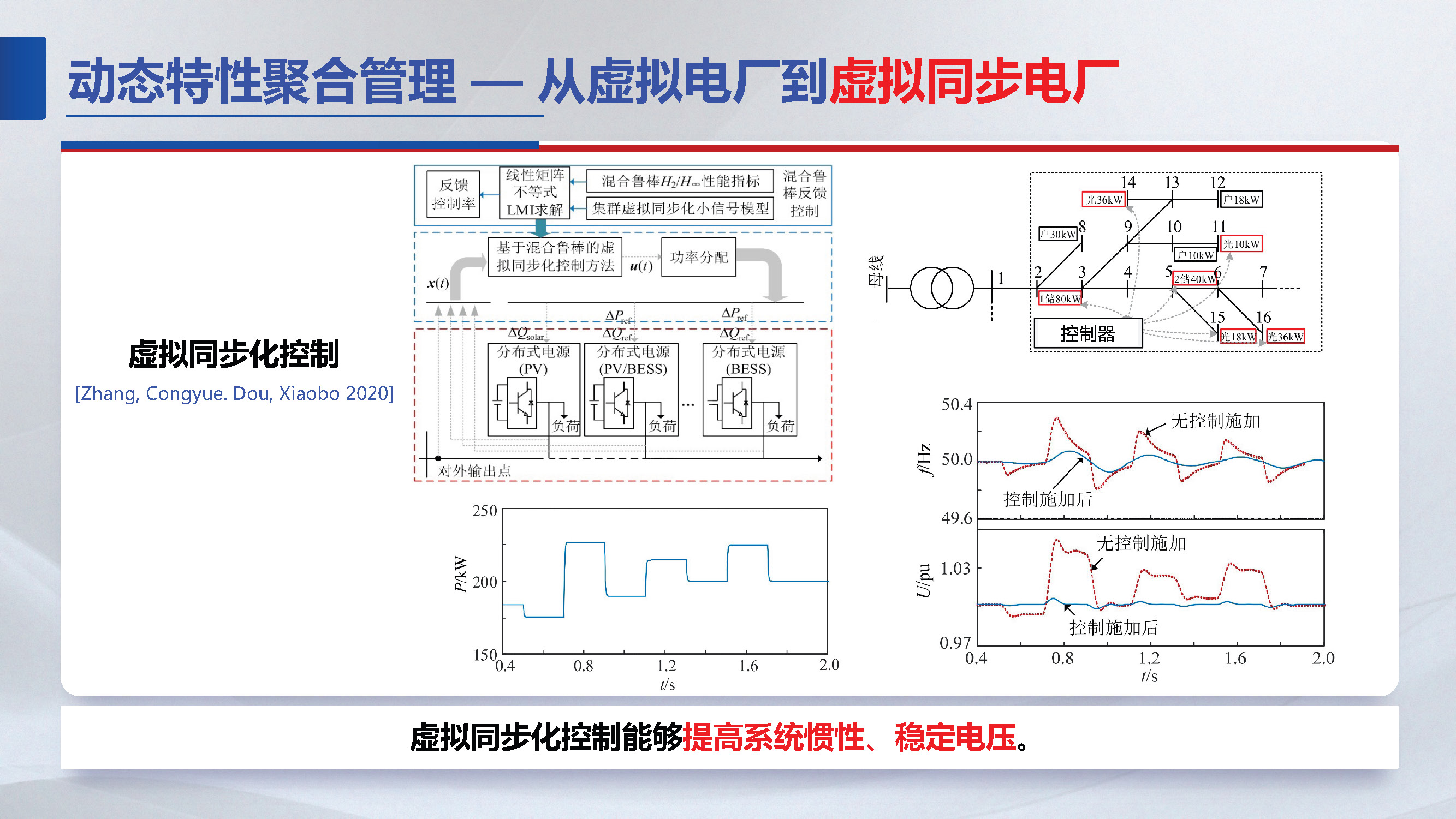 东南大学胡秦然,胡秦然东南大学