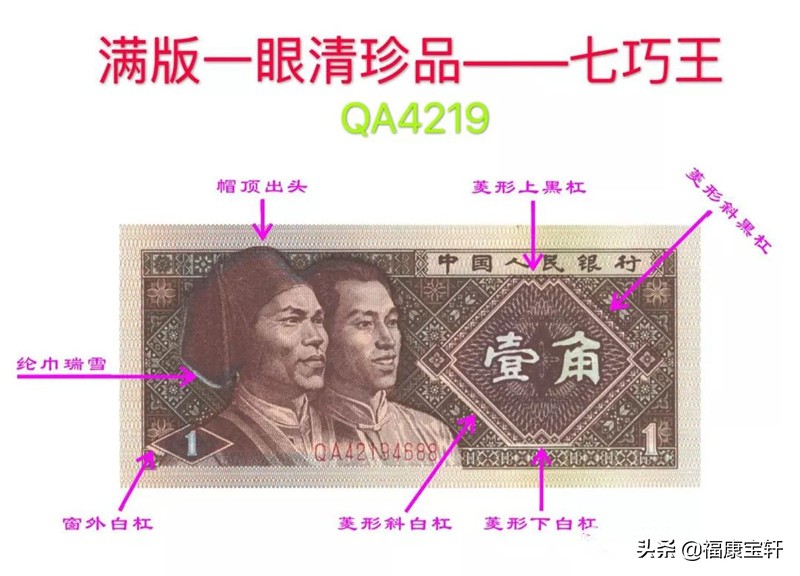 第三套人民币壹角哪个版别最多,第四套人民币壹角100张收藏价值