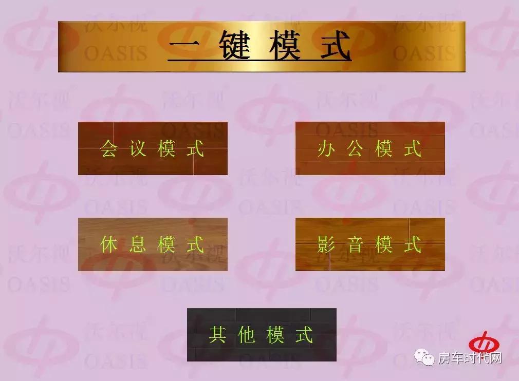 车联网OASyun智控云平台沃尔视OASIS®车载卫星电视天线系统