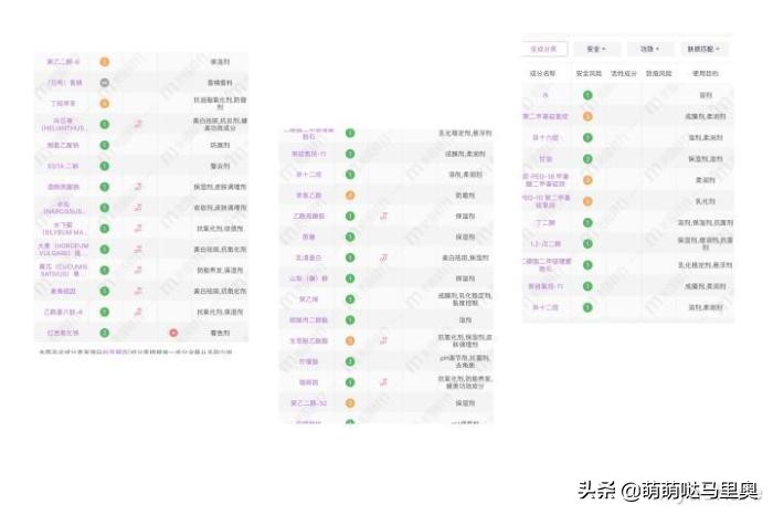 欧莱雅小蜜罐面霜和olay大红瓶,olay大红瓶面霜适合什么年龄段