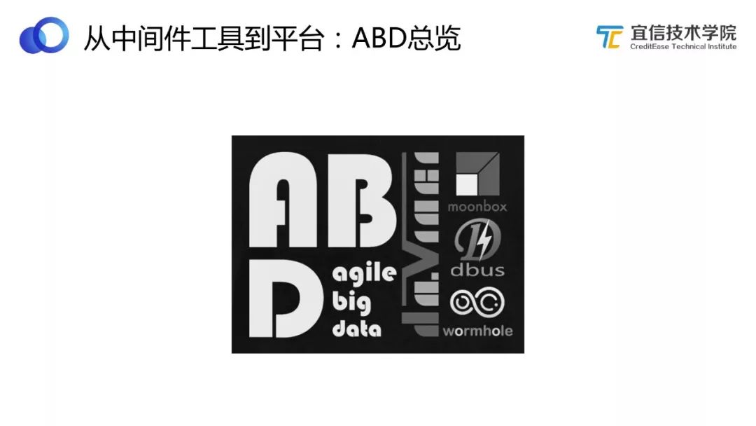 宜信敏捷数据中台建设实施方案,数据中台架构探索及数据研发实践