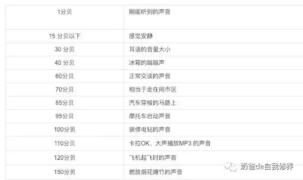 孩子学音乐不开心,孩子学音乐学不好怎么办