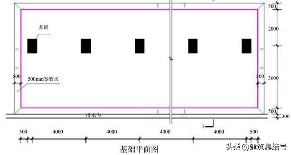 工地安全员必知标识,安全员施工现场安全管理图片