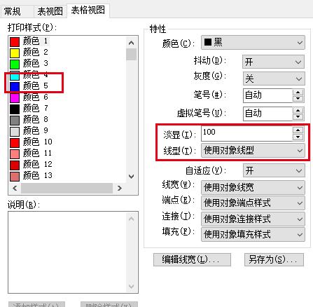 电气班组经验分享,电气经验分享