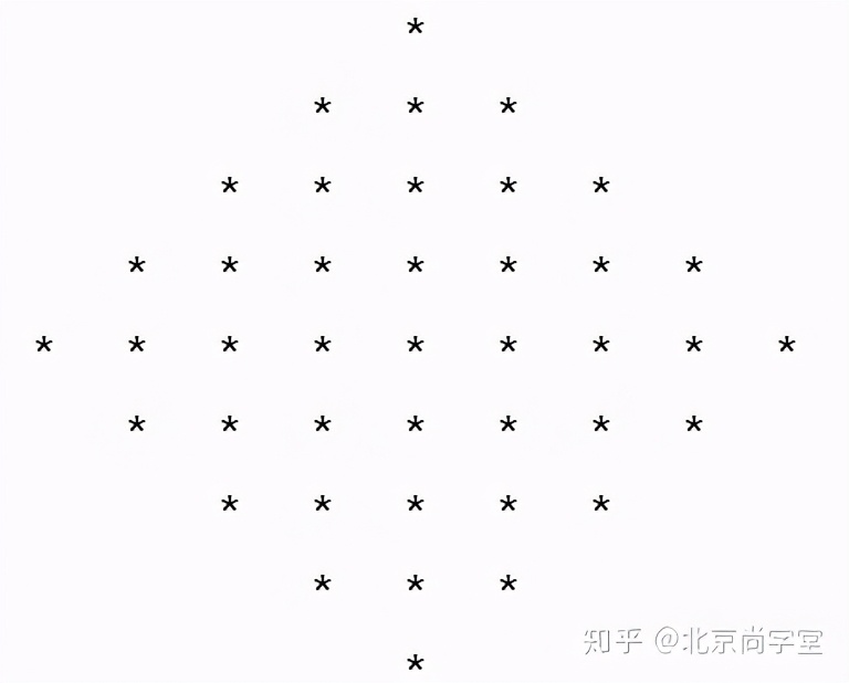 java和c的流程控制语句区别,java插件开发流程