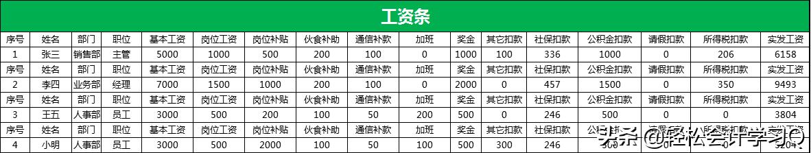 2023工资表计算个税套用公式大全,工资表计算个税套用公式大全