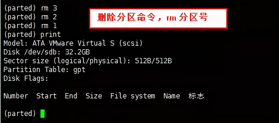 centos7磁盘分区的命令,centos磁盘分区在磁盘管理看不到