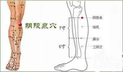 鼾声如雷一个办法就解决了,鼾声如雷怎么治疗