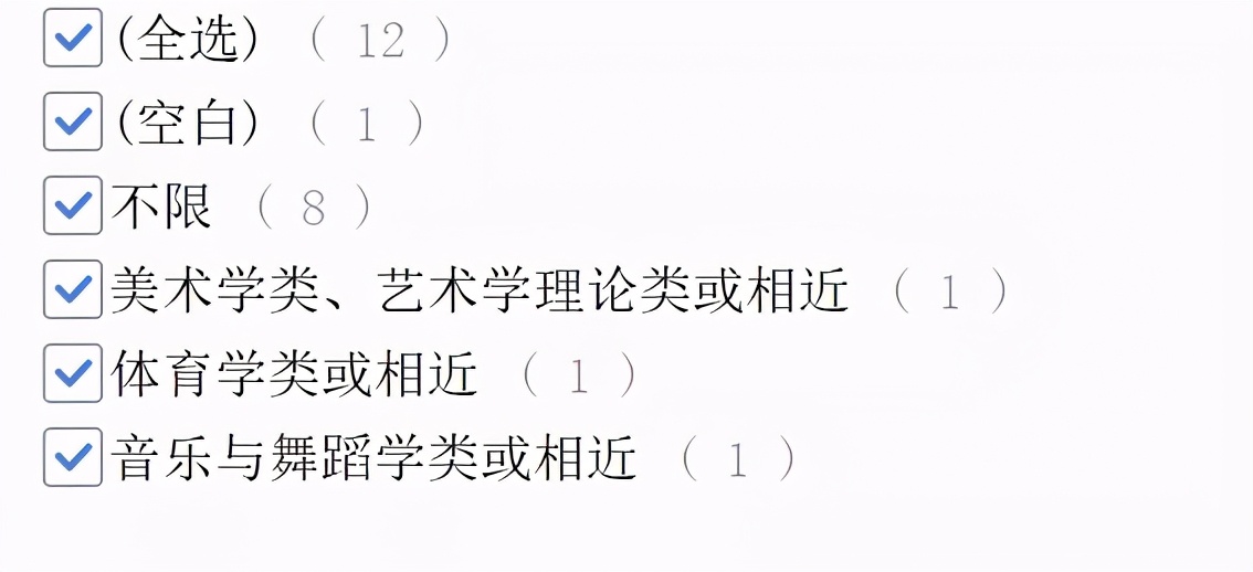 云南特岗2024岗位招录明细表,云南特岗考试在哪里考