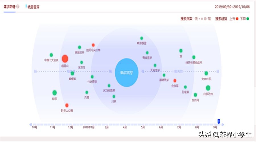 峨眉山a上市价格,峨眉山a属于西部大开发吗
