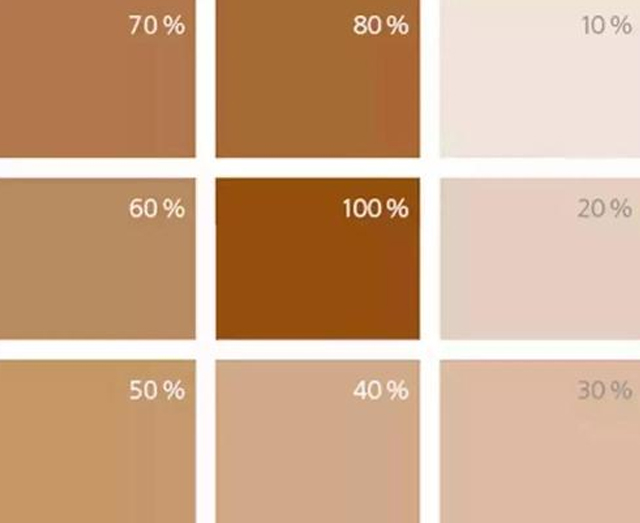 绿驼色配什么颜色显高级,今年流行咖啡色还是驼色