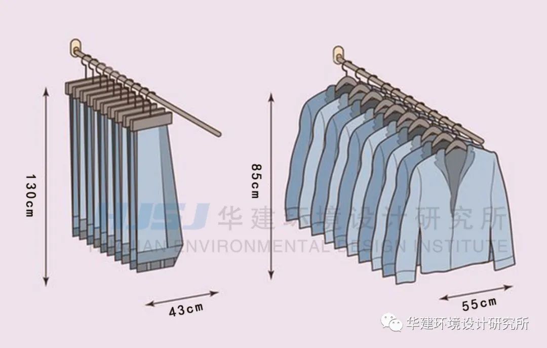 衣柜带书桌设计尺寸,衣柜内部尺寸布局图