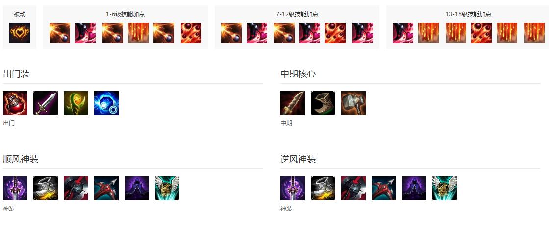 lol英雄技巧与细节狐狸,lol英雄赏金机制