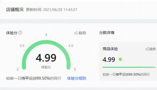 抖音店铺体验分如何快速提升,抖音小店新店怎么提高商家体验分