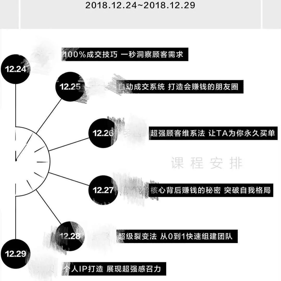 猪年适合做生意吗,猪年适合做什么行业