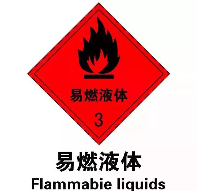 汽油为什么不用塑料桶装,塑料桶装汽油有什么好处与坏处