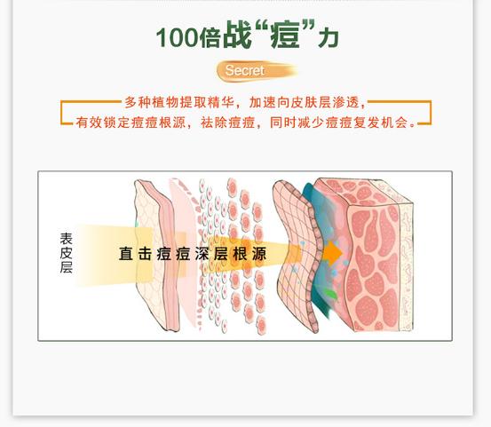 浠欎汉鎺岀棙鑲屼慨鎶よ啅,鐪嬪畬鐥樼棙浠ュ悗鎰熻鏇翠弗閲嶄簡