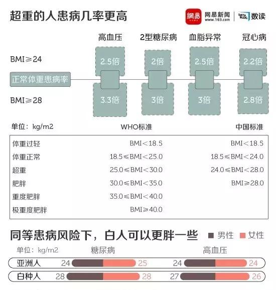 大麦若叶青汁含左旋肉碱吗,大麦青汁减肥法