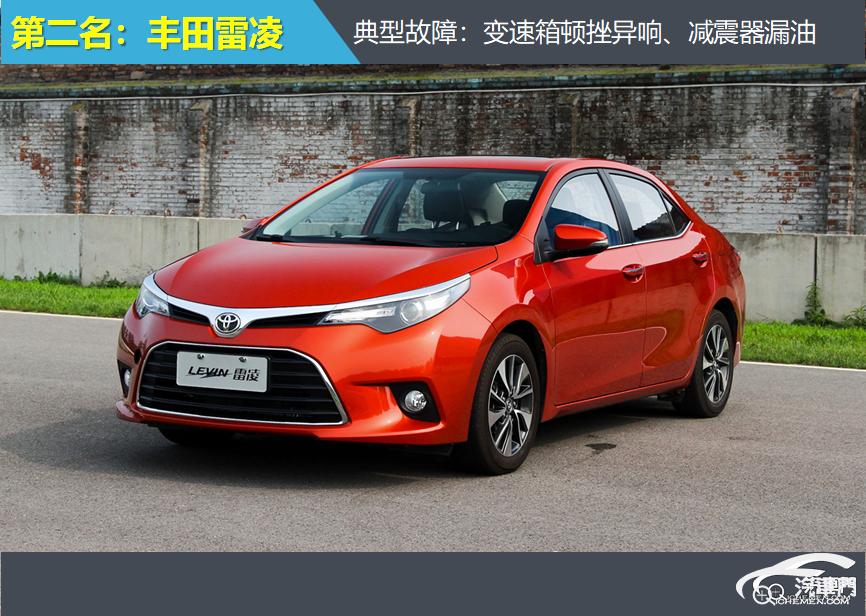 2024年1月紧凑型车投诉指数排行,2021年q1售后服务投诉指数排行