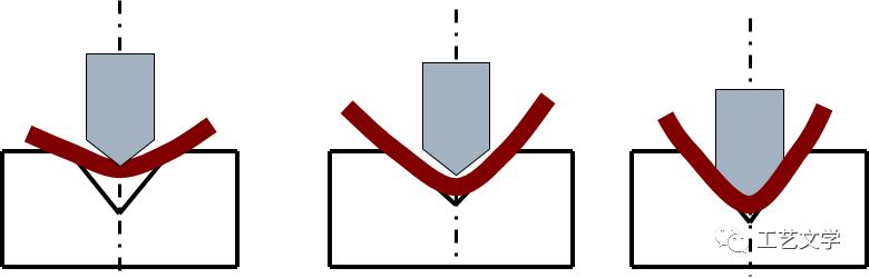 金属材料的塑性由什么决定,塑性变形对金属材料和性能的影响