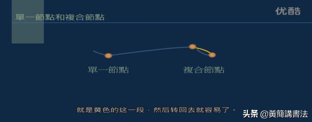 榛勭畝璁蹭功娉曞垵绾х瑪娉曠瘒鍏ㄩ泦瑙嗛,榛勭畝璁蹭功娉曞垵绾ц绋嬬瑪娉曠瘒04