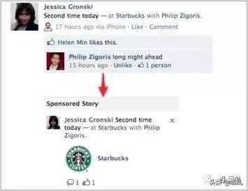 扎克伯格是怎么靠facebook赚钱的,扎克伯格控制facebook教程