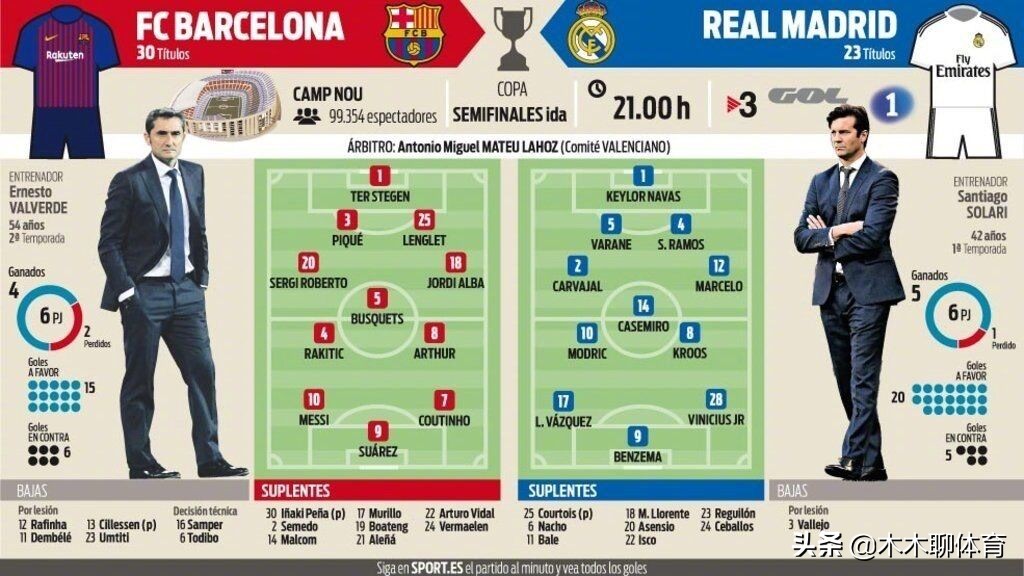 梅西受伤哪场国家德比,国家德比梅西决杀