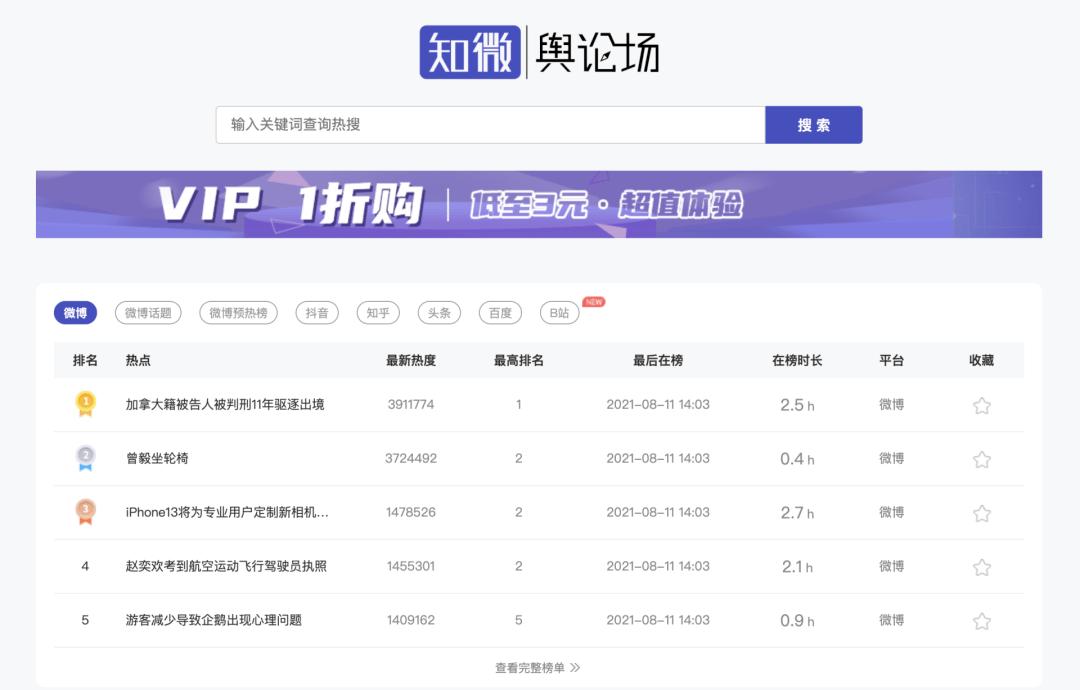 初学小白新媒体入门必修课2.0,初学小白新媒体入门必修课