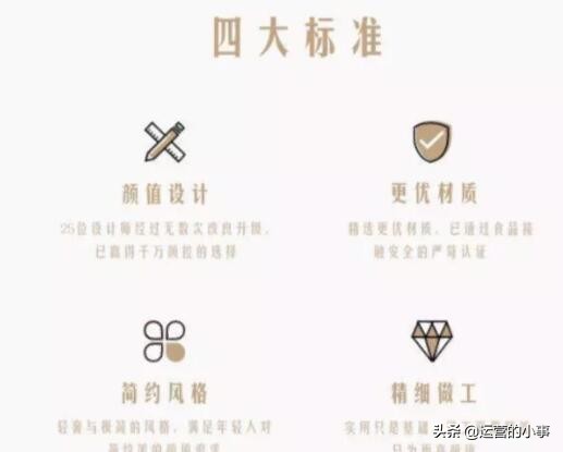 鍖楁鍝佺墝闂棯浼樺搧,闂棯浼樺搧鏄摢涓浗瀹剁殑鍝佺墝