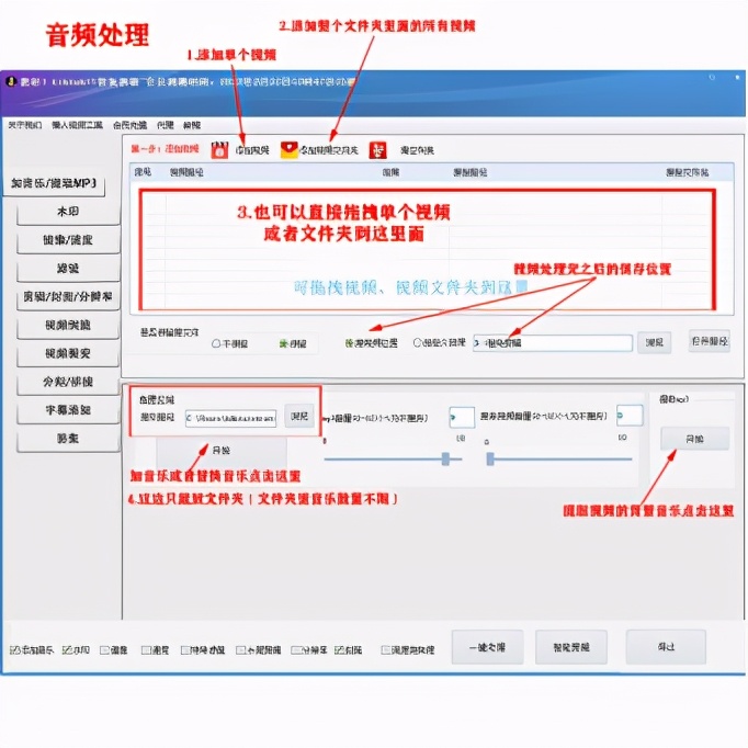 拍短视频用什么软件编辑视频,自媒体短视频的剪辑软件